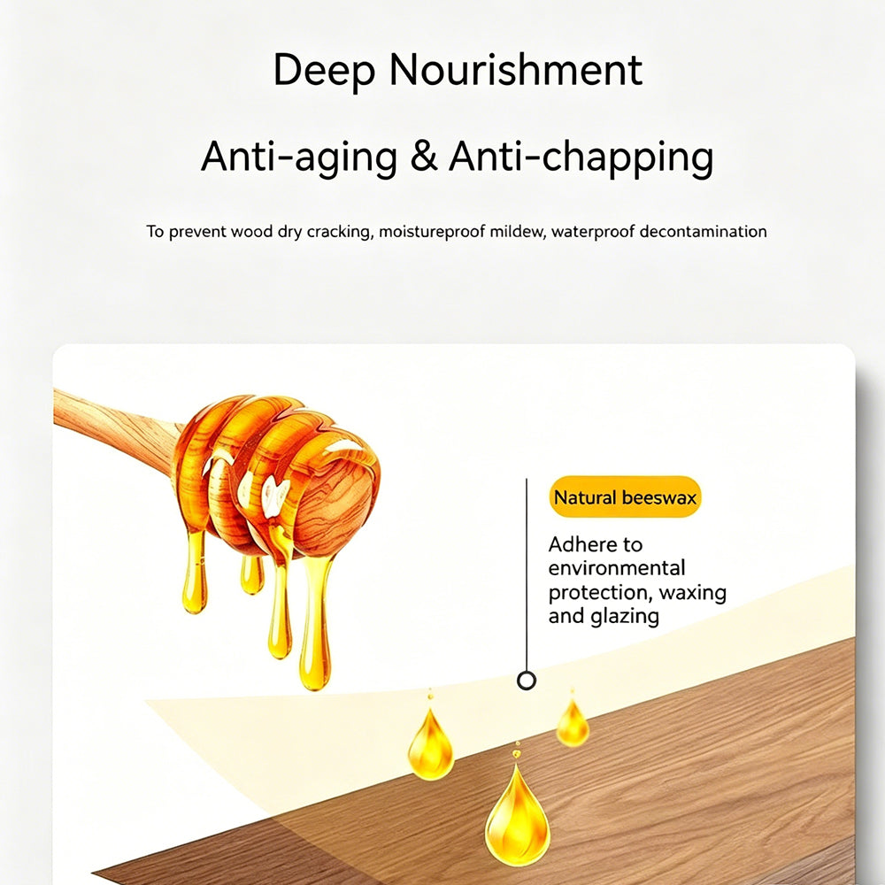 Deep nourishment and anti aging effect of natural beeswax formula on wooden furniture layers
