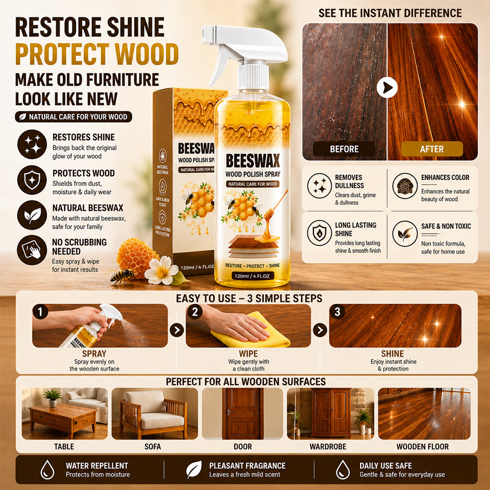 Beeswax wood furniture polish spray features for quick shine restoration and surface protection

第 5 张（蜂蜜勺营养分层图）